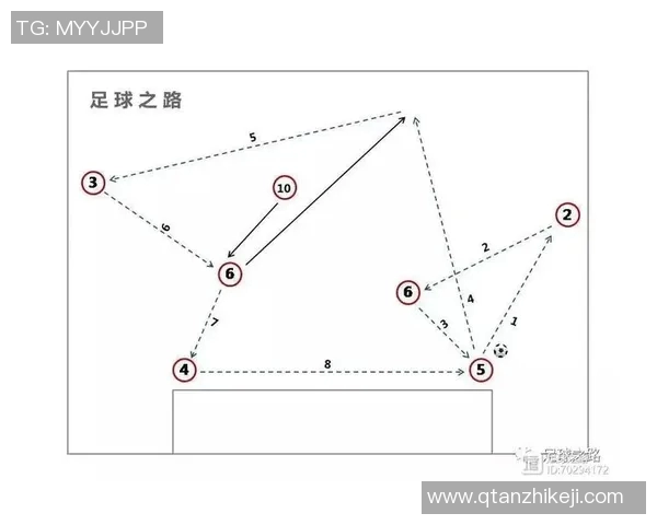 足球基础教学视频助你轻松掌握技巧与战术提升球技的最佳指南